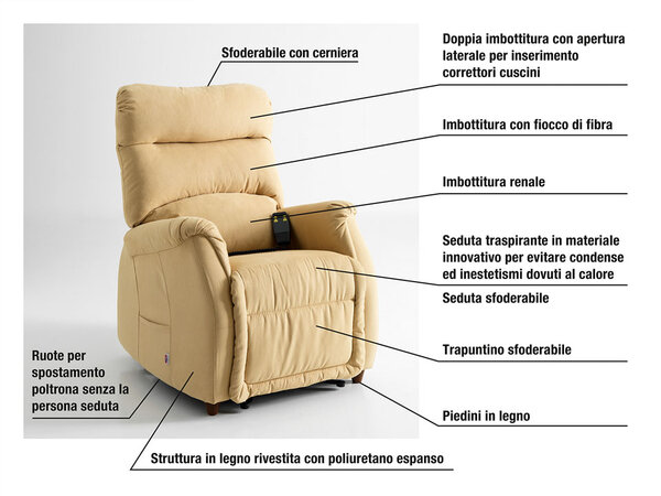 POLTRONA RECLINABILE CON MISURE POLTRONA RECLINABILE CON MISURE