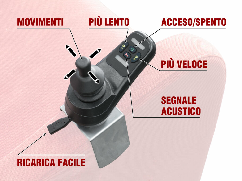 Comandi e joystick poltrona robotica relax anziani