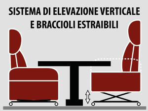 ELEVAZIONE VERTICALE BRACCIOLI ESTRAIBILI POLTRONA DISABILI ELEVABILE