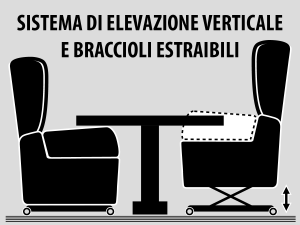 ELEVAZIONE VERTICALE BRACCIOLI ESTRAIBILI POLTRONA MEDICALE