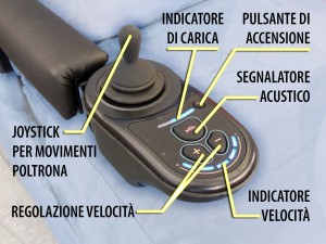 PANNELLO CONTROLLO POLTRONA ROBOTICA DISABILI