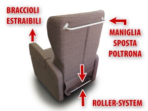 PICCOLA POLTRONA ANZIANI DUE MOTORI SPOSTABILE