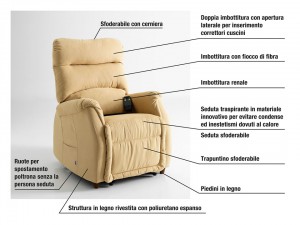 POLTRONA RECLINABILE CON MISURE