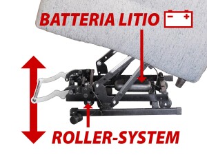 POLTRONA RELAX ERGONOMICA BATTERIA E ROLLER