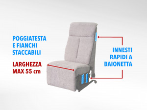 POLTRONA RELAX PICCOLA POGGIATESTA E FIANCHI STACCABILI INNESTI A BAIONETTA