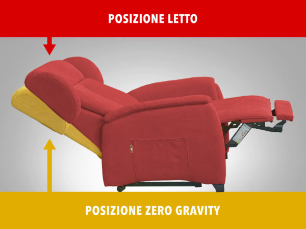 POLTRONA RELAX PICCOLA POSIZIONE LETTO E ZERO GRAVITY