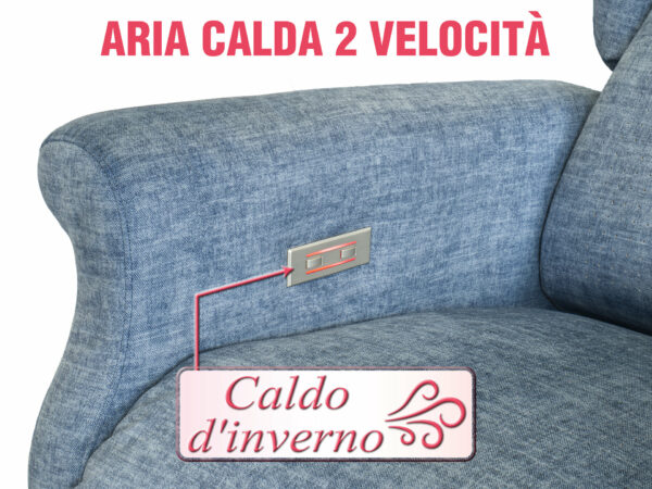 PULSANTIERA POLTRONA VENTILATA CON ARIA CALDA A 2 VELOCITA ATTIVA