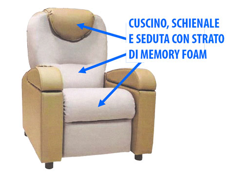 POLTRONA MEMORY FOAM SU SEDUTA, SCHIENALE E CUSCINO