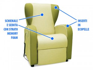 POLTRONE ELEVABILI PER ANZIANI CON SEDUTA E SCHIENALE IN MEMORY FOAM