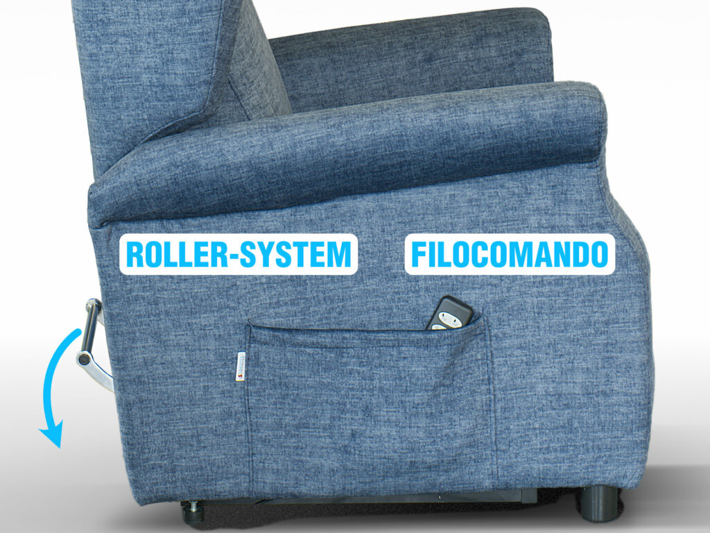 ROLLER-SYSTEM FILOCOMANDO NELLA TASCA POLTRONA VENTILATA