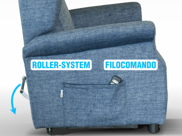 ROLLER-SYSTEM FILOCOMANDO NELLA TASCA POLTRONA VENTILATA