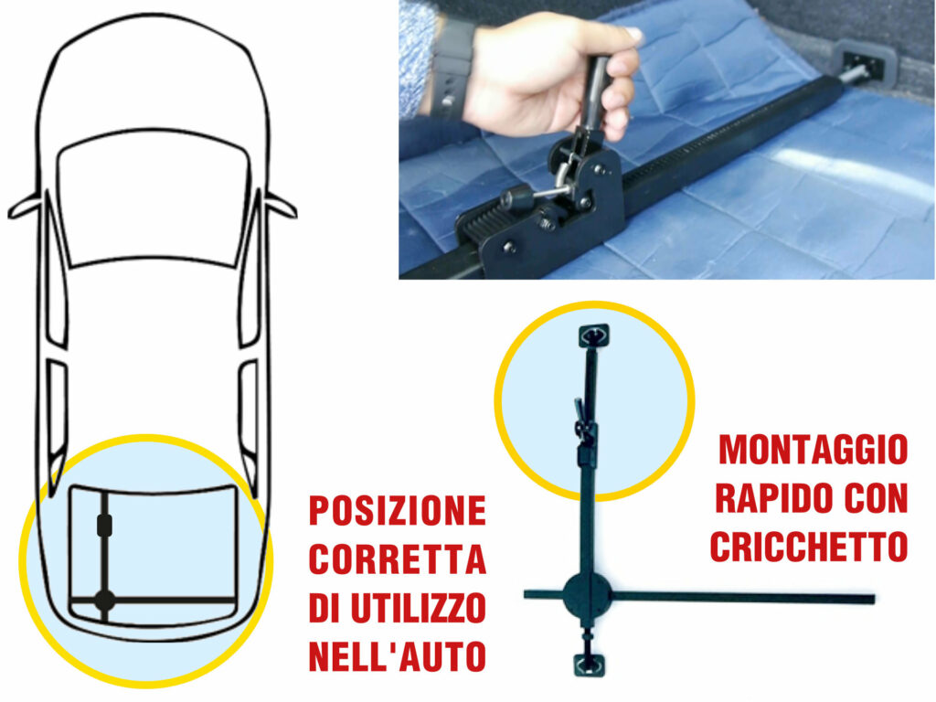 SCHEMA GRUETTA SOLLEVATORE ELETTRICO PER CARICARE IN BAGAGLIAIO AUTO SCOOTER PIEGHEVOLI PER ANZIANI E DISABILI
