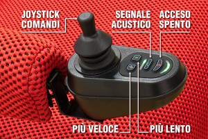 comandi poltrona robotica