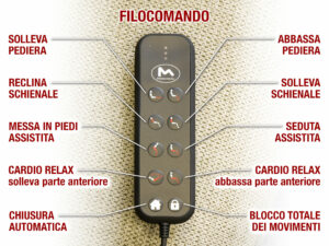 Filocomando poltrona relax robotica disabili e anziani