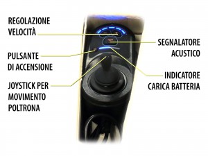 pannello controllo poltrona robotica