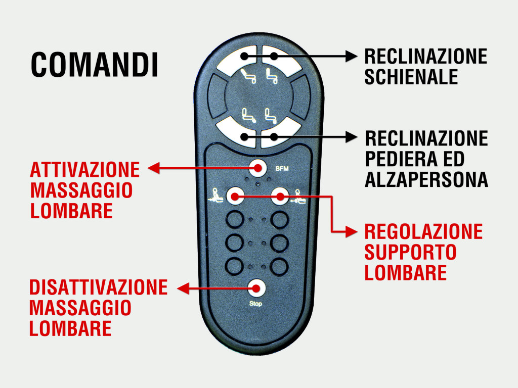 COMANDI POLTRONA RELAX CON MASSAGGIO LOMBARE COMANDI POLTRONA RELAX CON MASSAGGIO LOMBARE