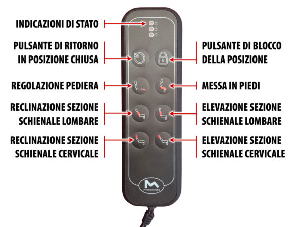comandi poltrona relax 3 motori per anziani