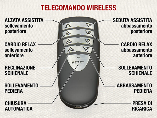 telecomando wireless pulsantiera movimenti automatici poltrona relax robotica disabili e anziani