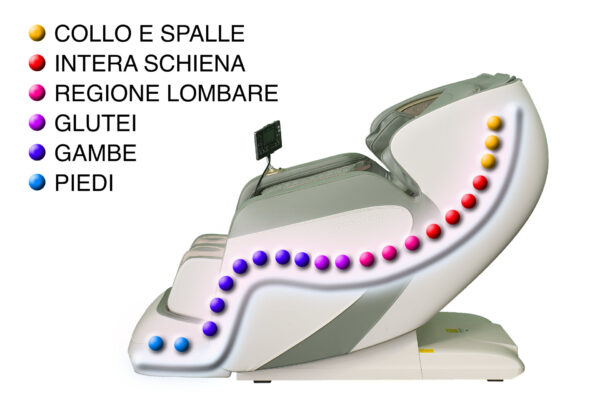 Dettaglio poggiapiedi regolabile della poltrona massaggiante zone di intervento della poltrona massaggiante professionale